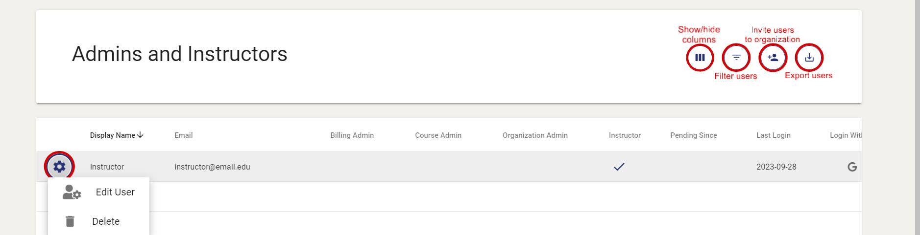 The gear icon for editing and deleting users is to the left of the Display Name column. In the top right corner of the screen, there are buttons in this order (left to right): Show/Hide Columns, Filter Users, Invite a User to this Organization, and Export Users.